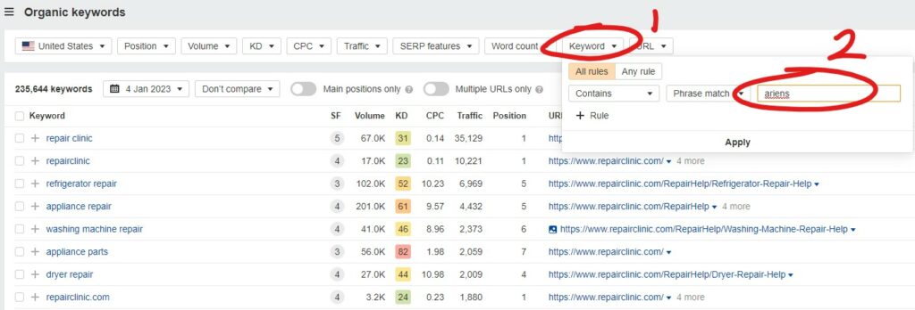 ahrefs organic keywords report